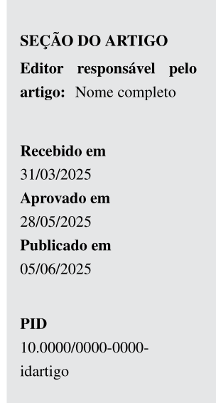 Exemplo visual dos metadados do artigo